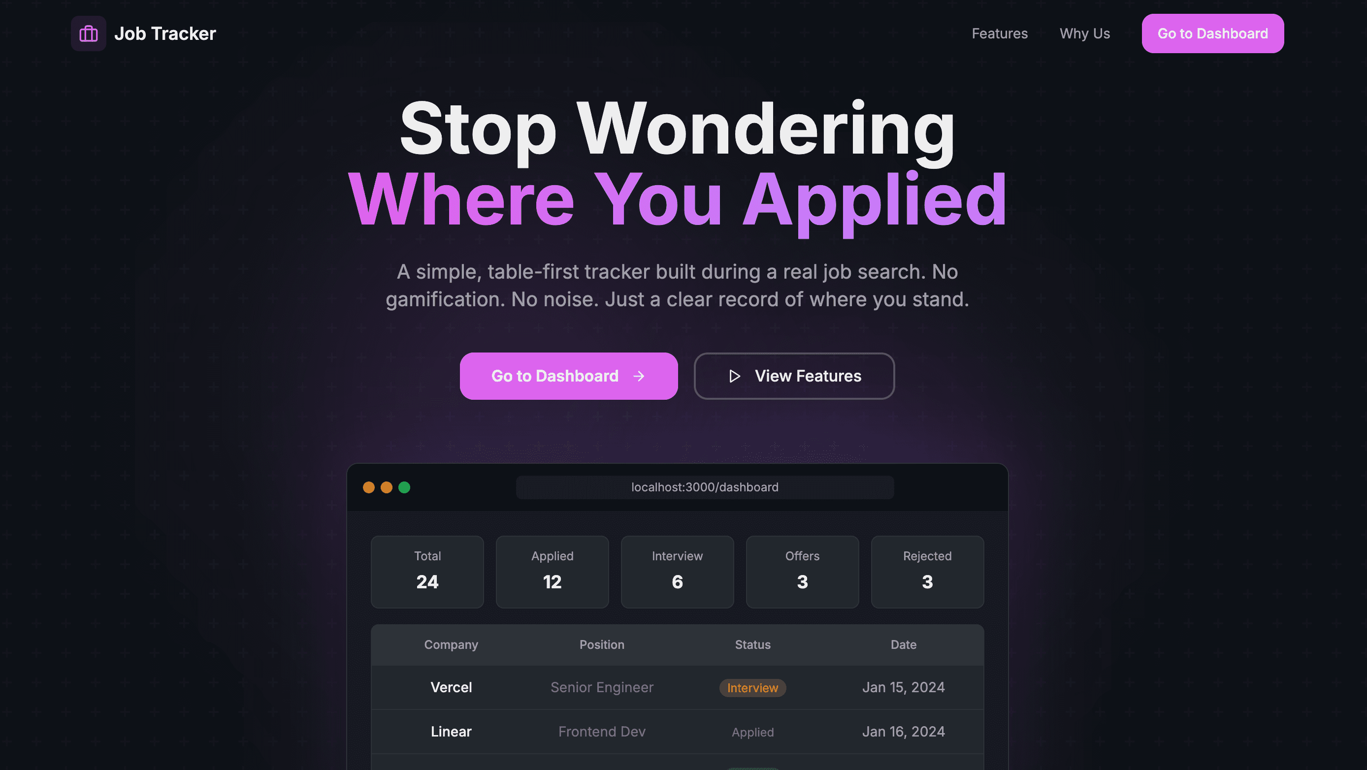Job Application Tracker Dashboard